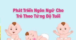 Phát Triển Ngôn Ngữ Cho Trẻ Theo Từng Độ Tuổi - Từ 0 Đến 6 Tuổi