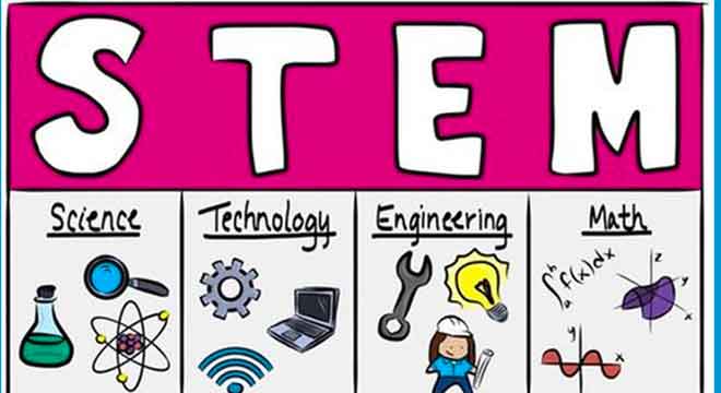 STEM là gì?