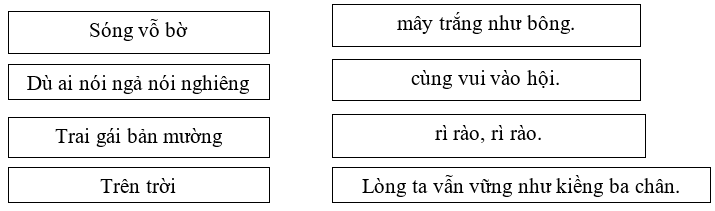 Câu 4. Nối chữ với chữ cho phù hợp