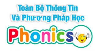 Phonics Là Gì? Phương Pháp Và Tài Liệu Học Phonics Hiệu Quả