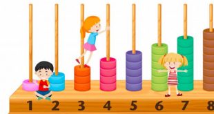 Toán Thông Minh Lớp 2 - Các Dạng Bài Từ Cơ Bản Đến Nâng Cao