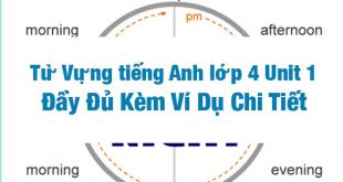 Từ Vựng tiếng Anh lớp 4 Unit 1 Sách Mới Đầy Đủ Kèm Ví Dụ Chi Tiết