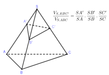 Tỉ số thể tích hai khối chóp tam giác