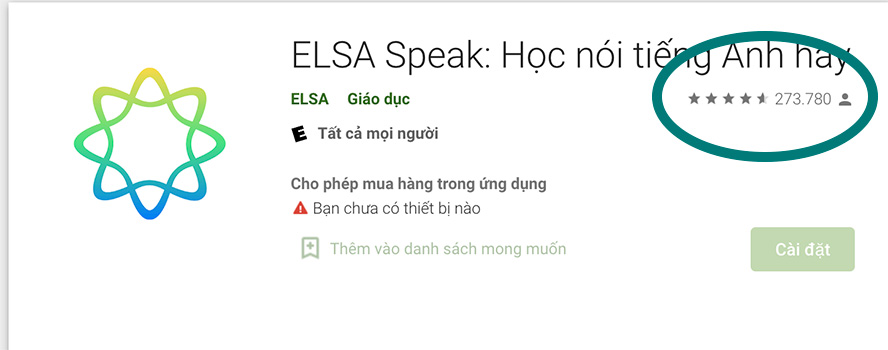 Có đến hơn 270 nghìn người phản hồi về ứng dụng và họ đánh giá Elsa Speak ở mức 4.5/5 sao