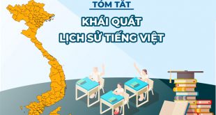 Tóm Tắt Khái Quát Lịch Sử Tiếng Việt - Bài Soạn cùng Bài Luyện Tập