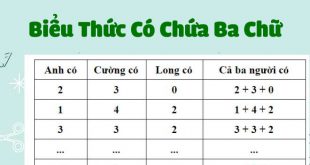biểu thức có chứa ba chữ