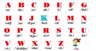 [ Bé Học Chữ Cái Tiếng Anh ] Phương Pháp Giúp Bé Học Nhanh Nhớ Lâu