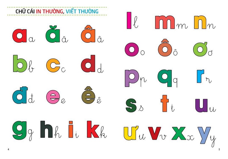 dạy bé học bảng chữ cái tiếng việt