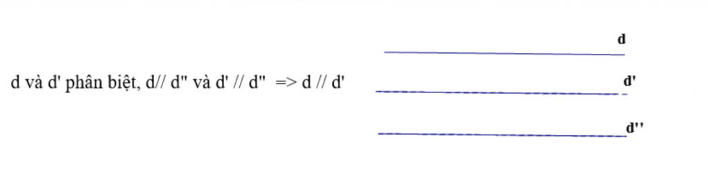 Phương pháp số 5 - Chỉ ra hai đường thẳng phân biệt cùng song song với đường thẳng thứ 3