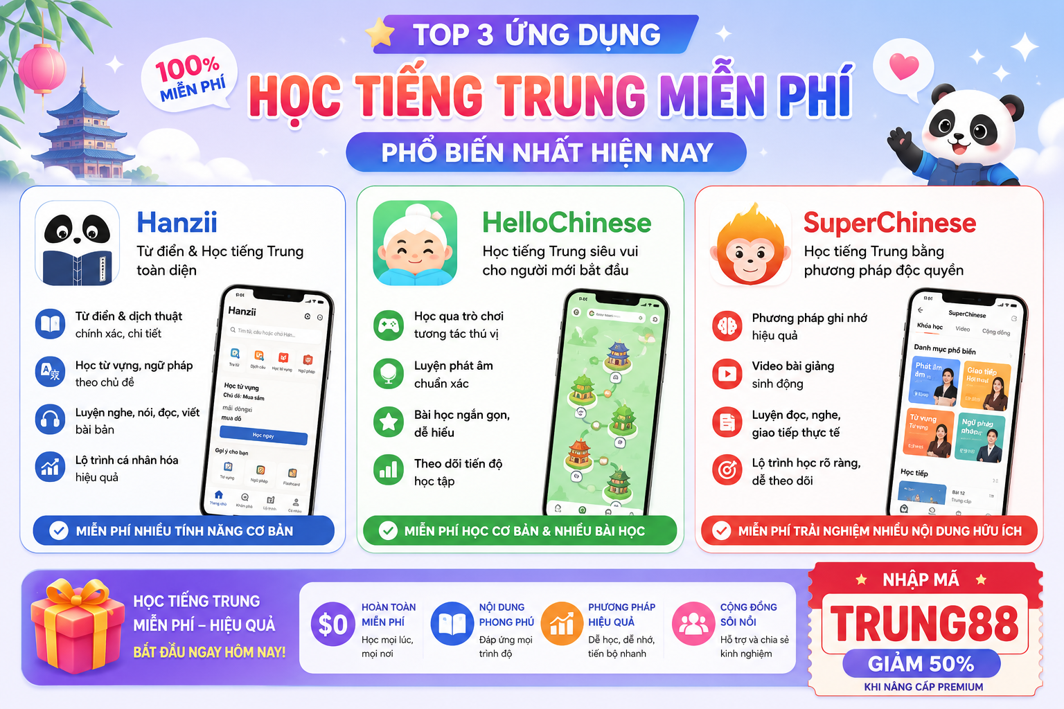 app học tiếng trung miễn phí