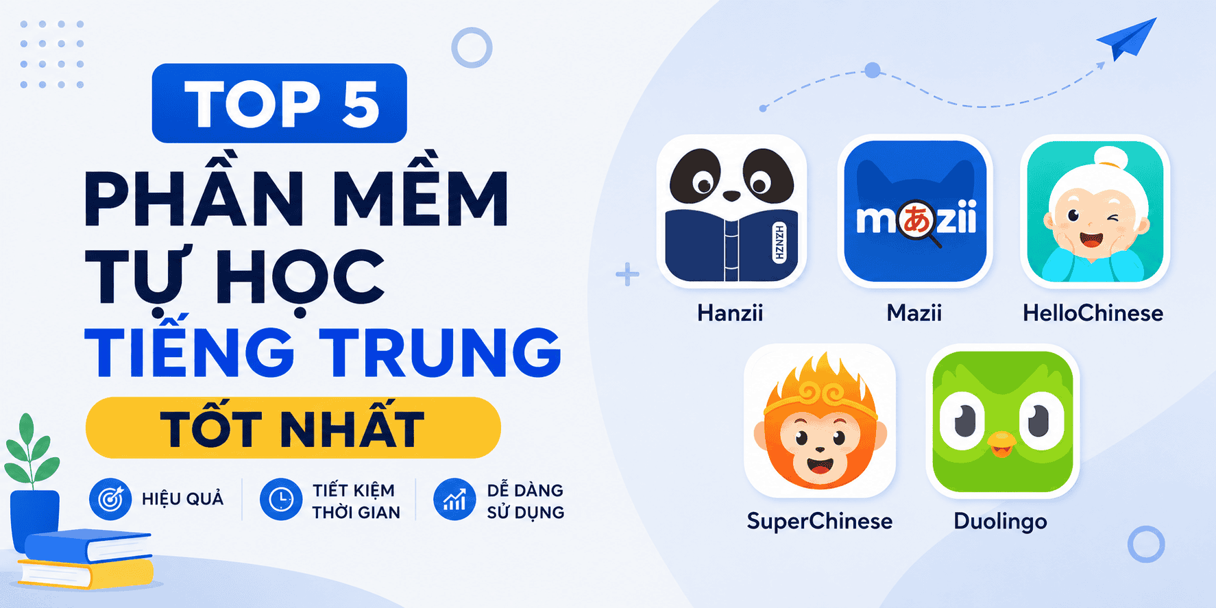 Top 5+ Phần Mềm Tự Học Tiếng Trung Tốt Nhất 2026 (Review Thực Tế)