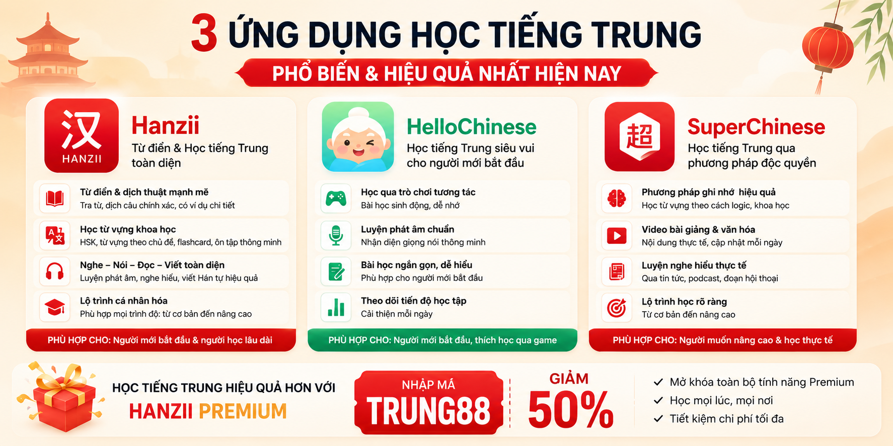 app học tiếng trung